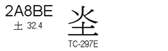 U+2A8BE